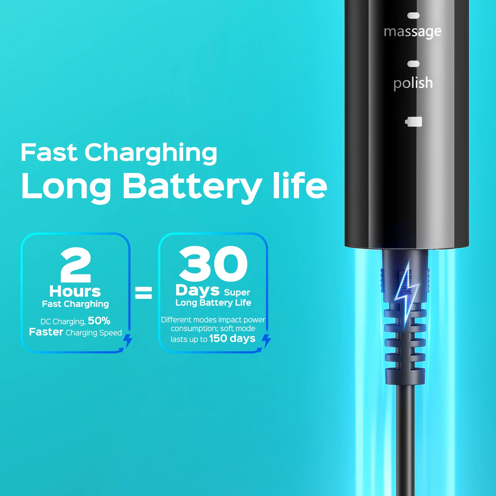 COSLUS C30 Sonic Electric Toothbrush for Adults - Image 9