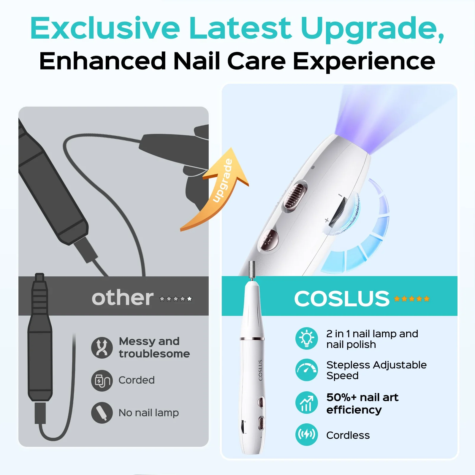 COSLUS CX41 Professional Manicure Pedicure Kit - Image 6