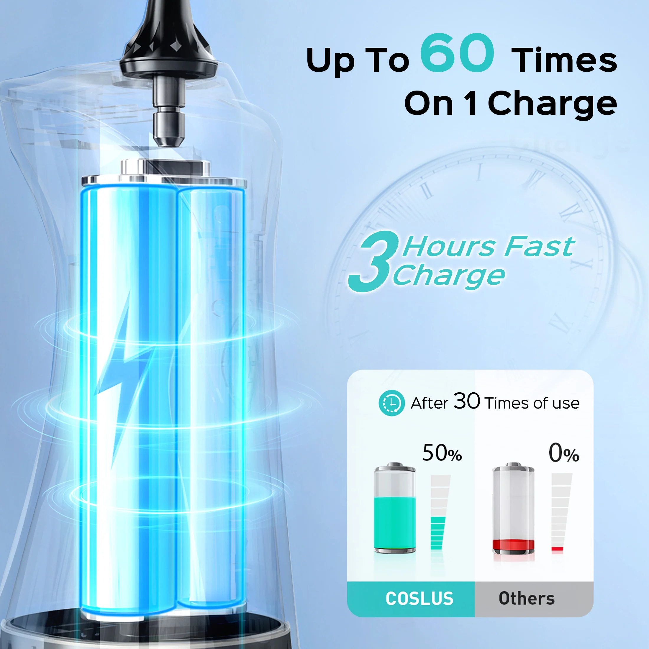 COSLUS CX30 oral irrigator - Image 6