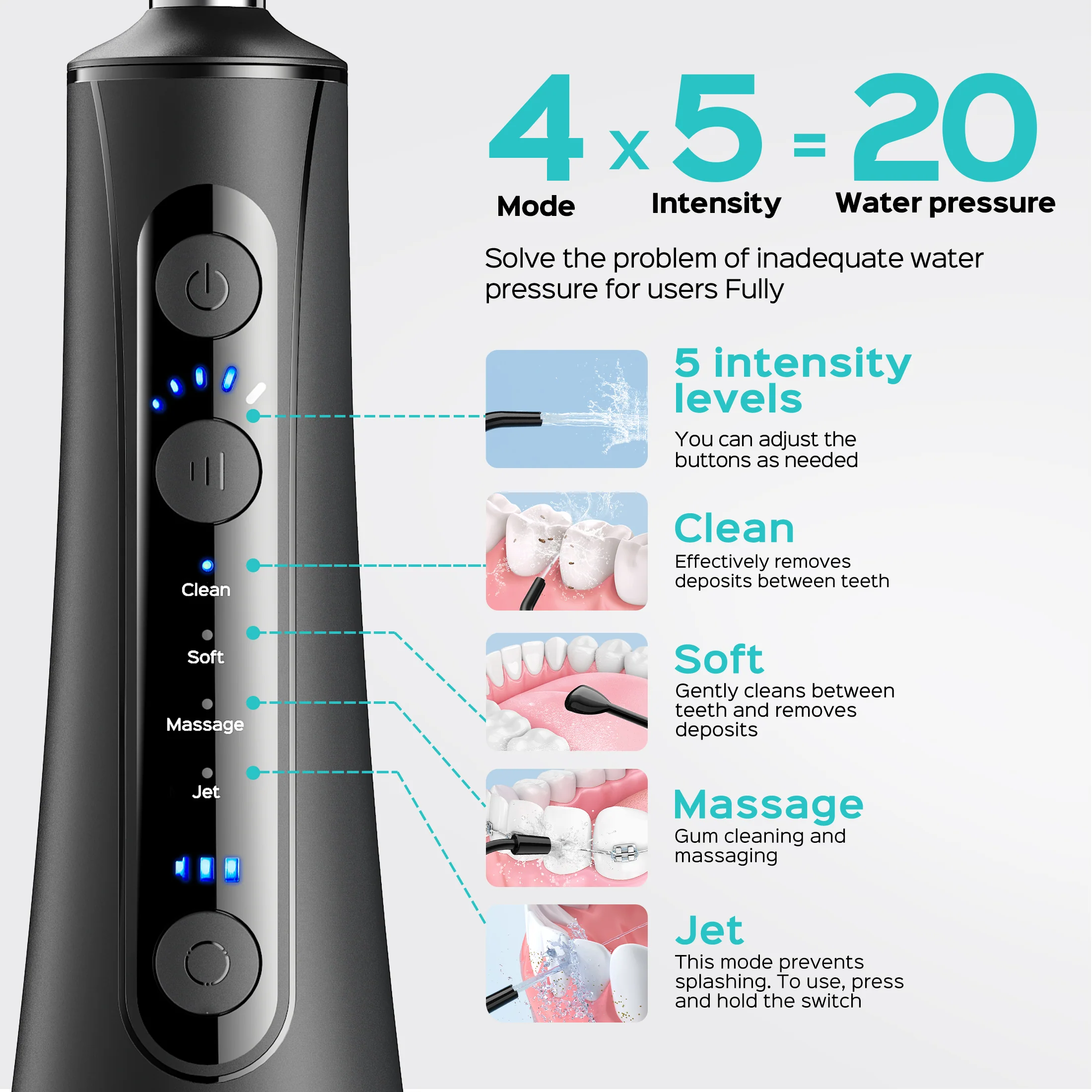 COSLUS CX50 Oral Irrigator - Image 3
