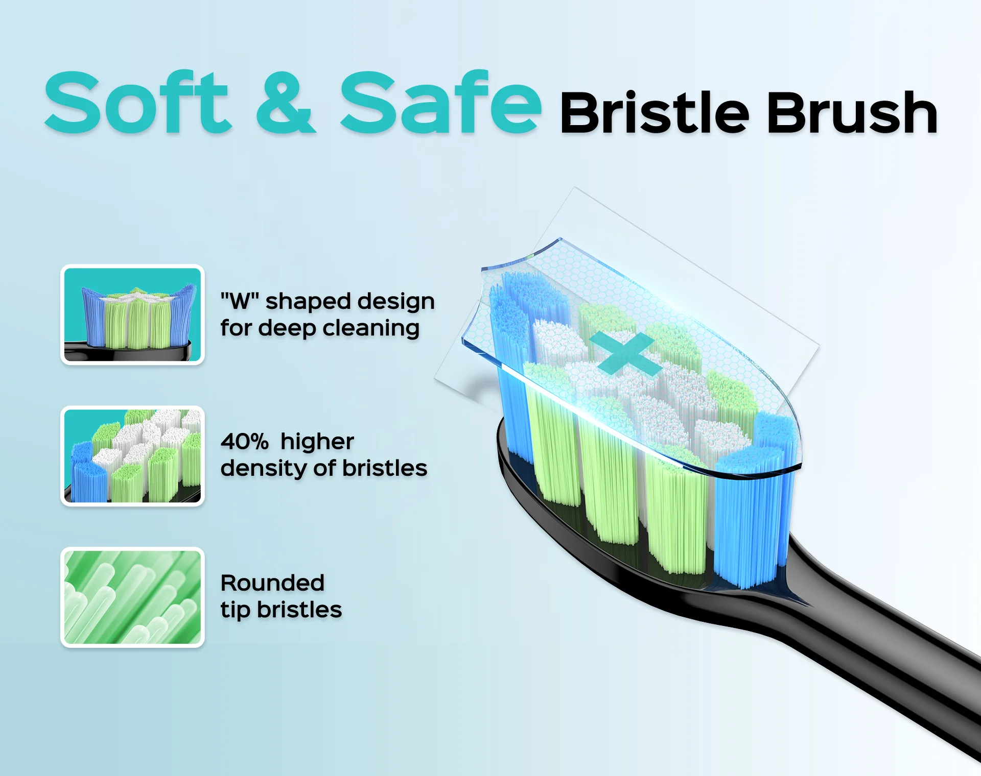 (C20&C41) Electronic Water Flosser & Toothbrush Set - Image 3