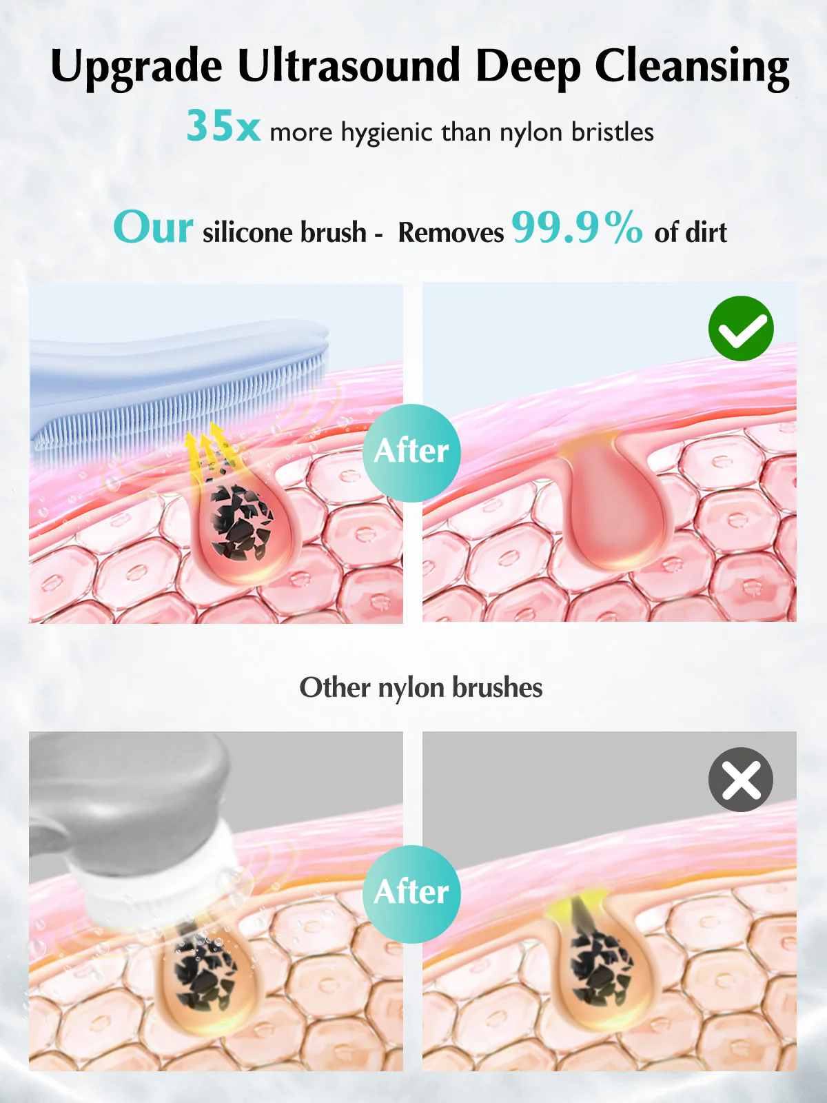 COSLUS JMY05 Electric Facial Cleansing Brush - Image 6