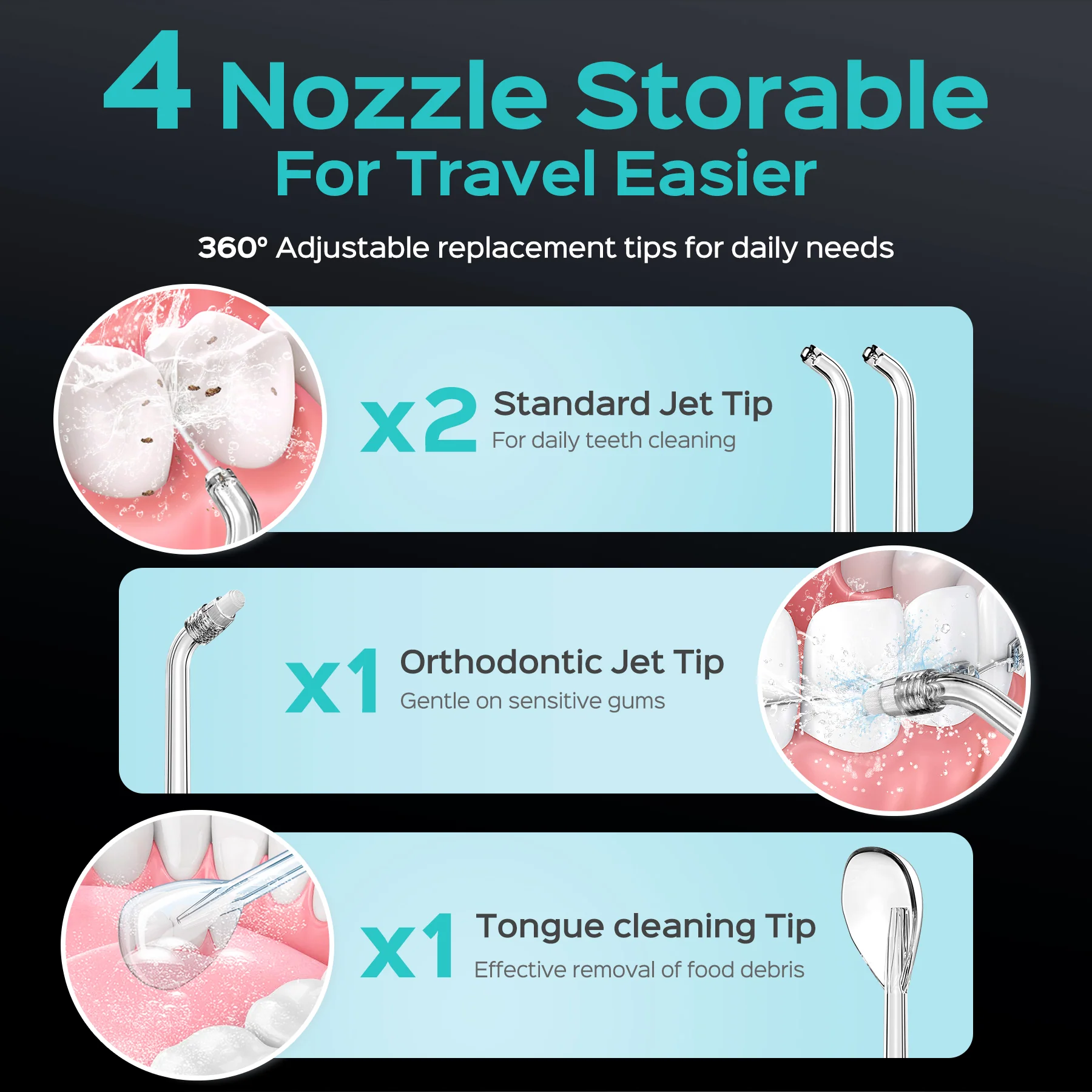 COSLUS TX40(WFP17)oral irrigator - Image 5
