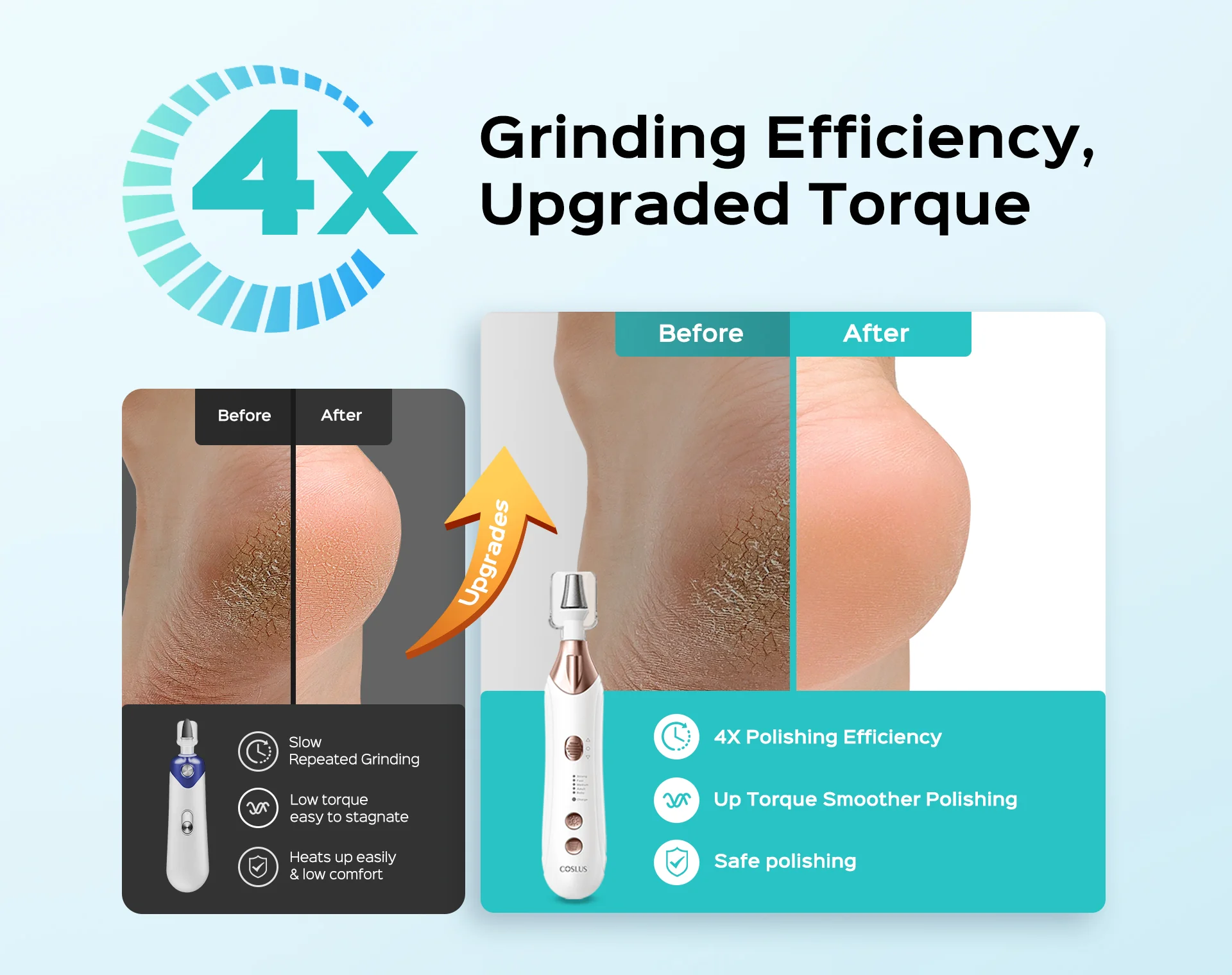COSLUS C43 (END10) 5 IN 1 Electric Manicure and Pedicure Kit Upgraded - Image 3