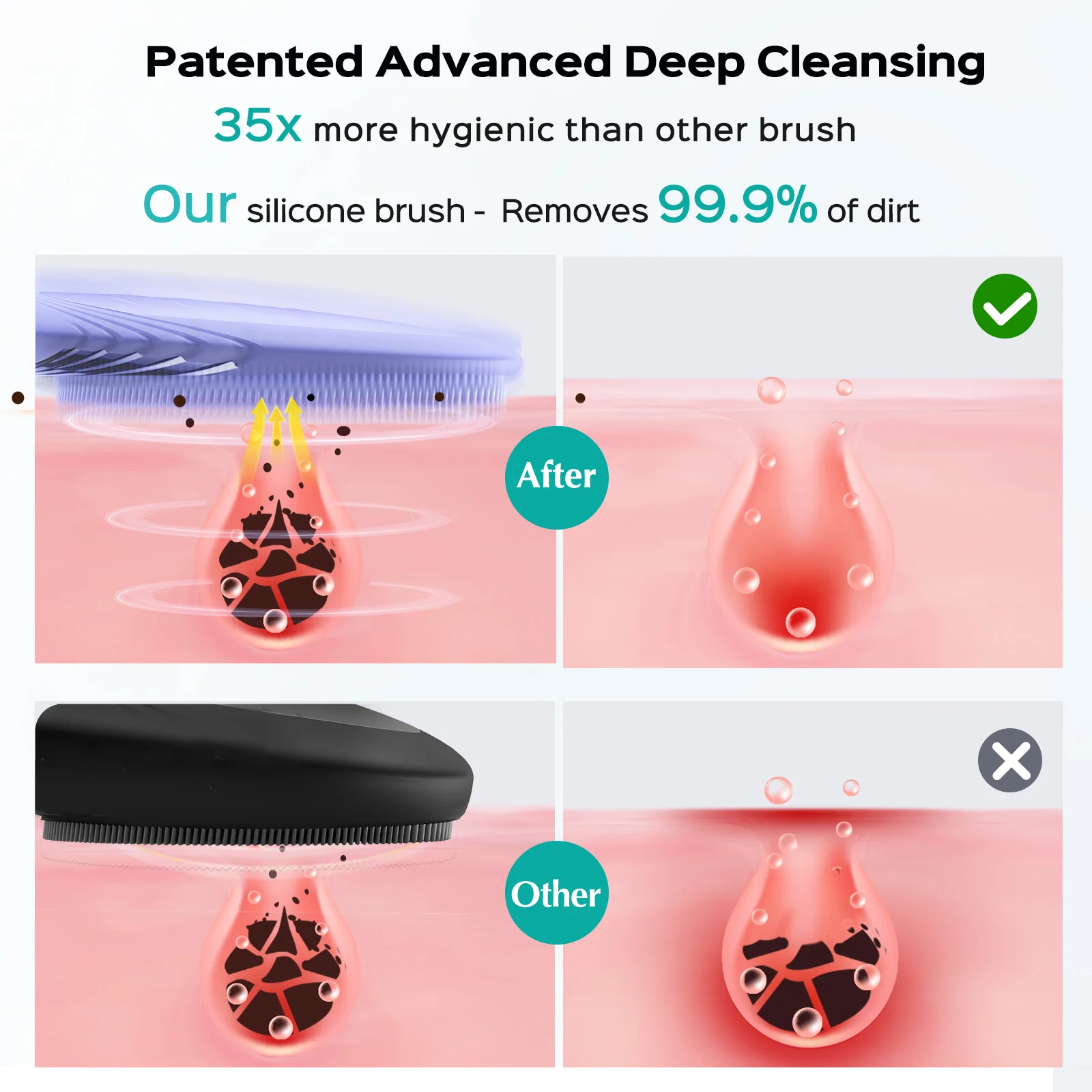 COSLUS FBS01X Face Cleansing Brush - Image 4